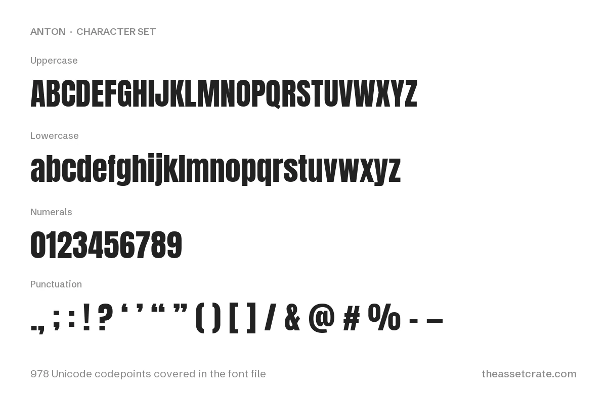 anton font free download — character set: uppercase, lowercase, numerals and punctuation, 978 Unicode codepoints covered