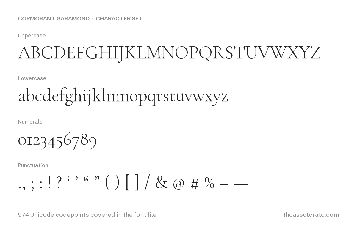 Cormorant Garamond Font: Free Display Serif, Variable Weight 300–700 2 cormorant garamond font free download — character set: uppercase, lowercase, numerals and punctuation, 974 Unicode codepoints covered