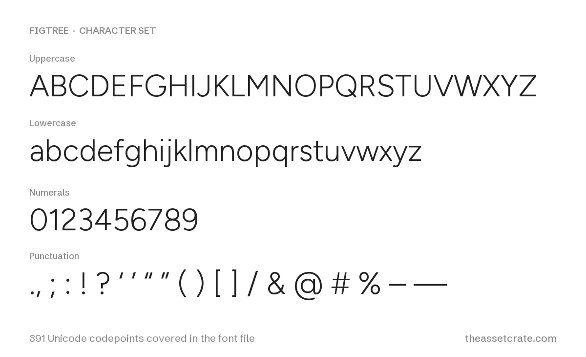 Figtree Font: Free Neutral UI Sans, Variable Weight 300–900 2 figtree font free download — character set: uppercase, lowercase, numerals and punctuation, 391 Unicode codepoints covered