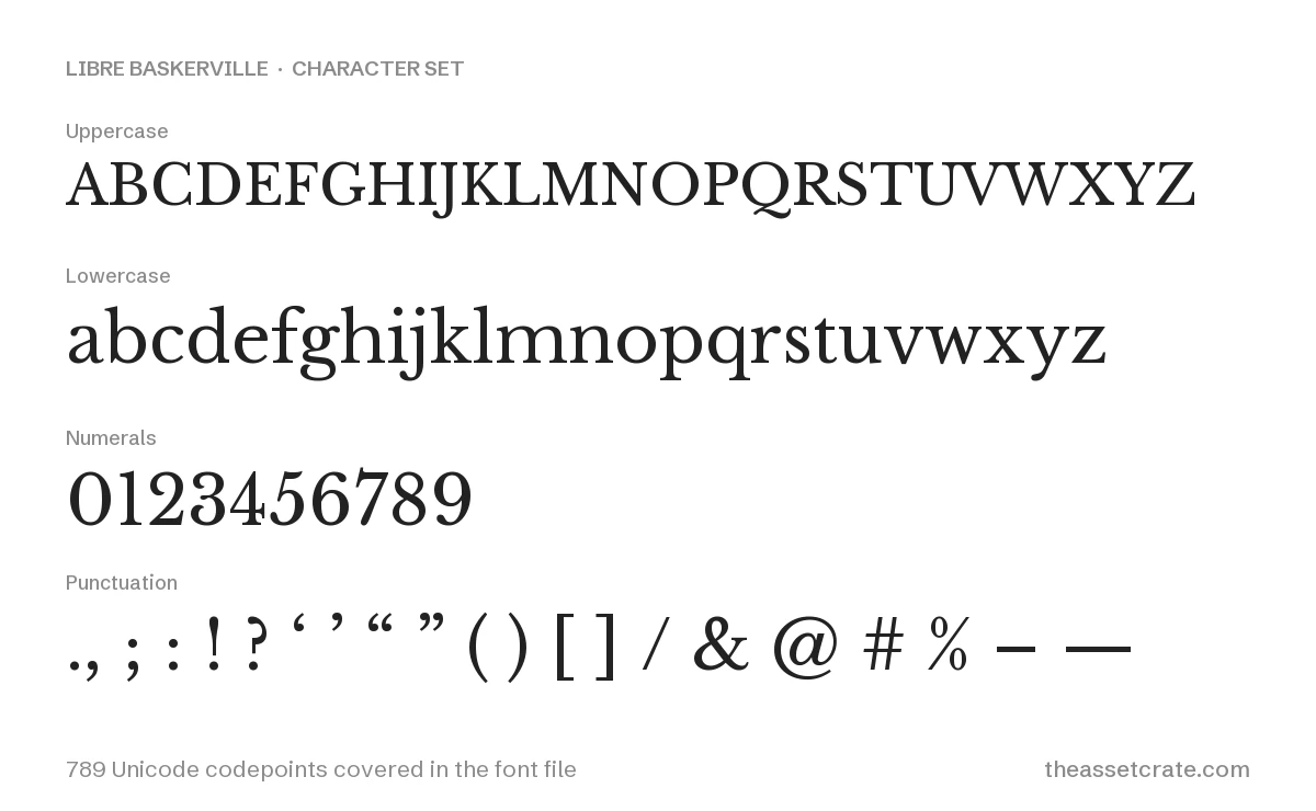 Libre Baskerville Font: Free Web-Optimised Baskerville, Variable Weight 400–700 2 libre baskerville font free download — character set: uppercase, lowercase, numerals and punctuation, 789 Unicode codepoints covered