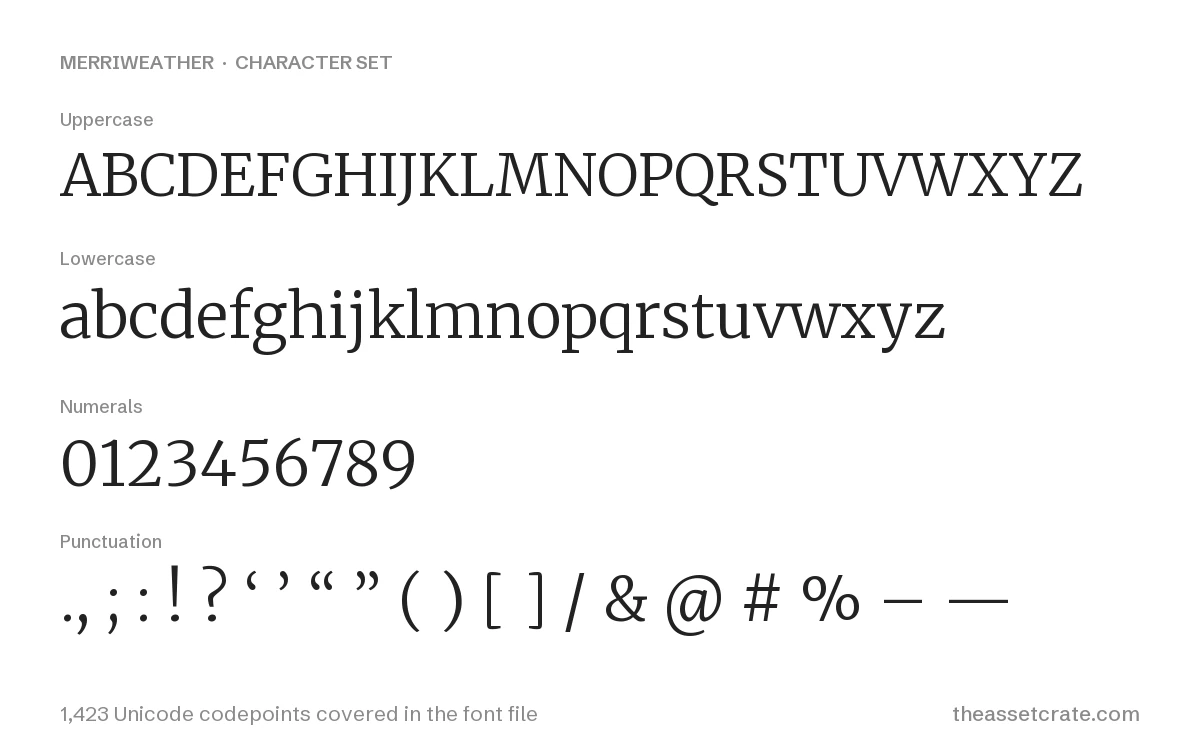 Merriweather Font: Free Screen-First Text Serif, 3 Variable Axes 2 merriweather font free download — character set: uppercase, lowercase, numerals and punctuation, 1,423 Unicode codepoints covered