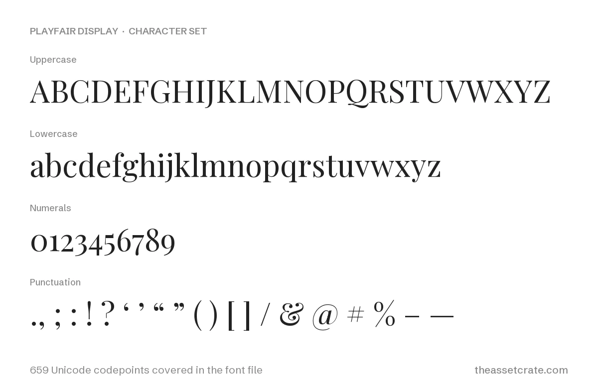 Playfair Display Font: Free Transitional Display Serif, Variable Weight 400–900 2 playfair display font free download — character set: uppercase, lowercase, numerals and punctuation, 659 Unicode codepoints covered