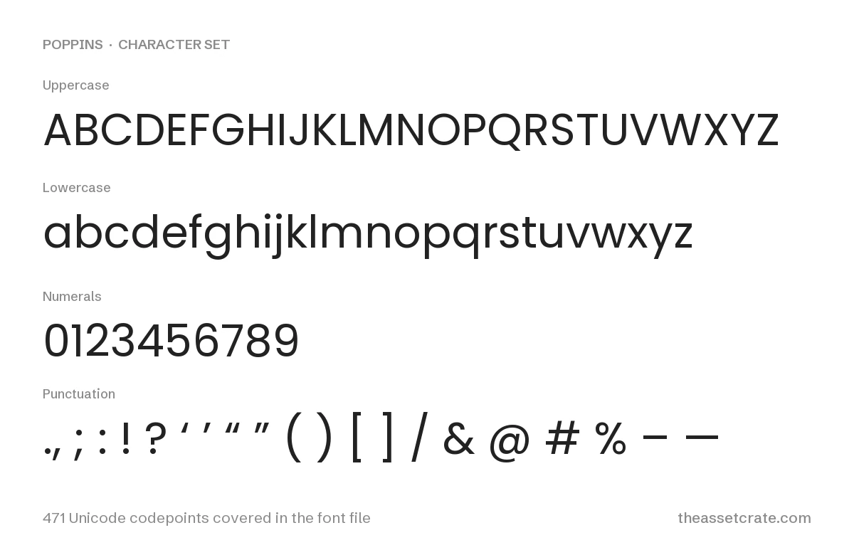 Poppins Font — character set: uppercase, lowercase, numerals and punctuation, 471 Unicode codepoints covered