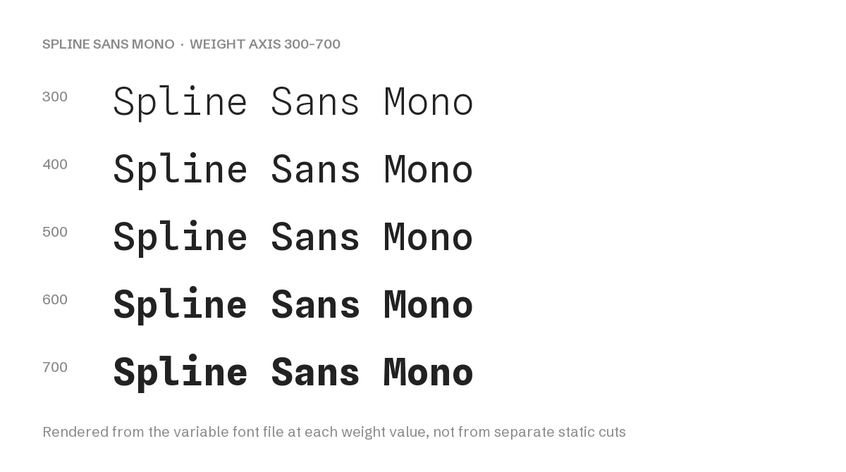 Spline Sans Mono Font: Free Monospace Variable Font (300–700) 3 Spline Sans Mono weight axis rendered from the variable font file at 300 to 700
