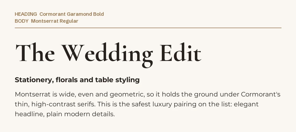 Cormorant Garamond Font Pairing in Canva: 6 Combos 3 Canva font pairing: Cormorant Garamond Bold headline "The Wedding Edit" above Montserrat body text
