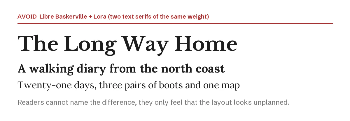 Libre Baskerville Font Pairing in Canva: 6 Picks 9 Example of a weak pairing: a Libre Baskerville headline followed by Lora lines, two similar text serifs