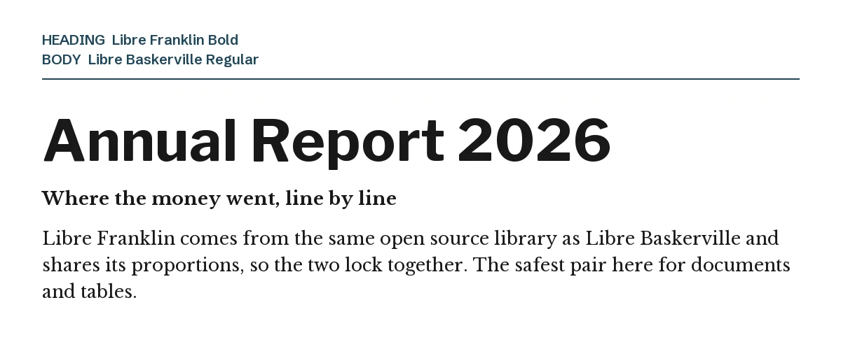 Libre Baskerville Font Pairing in Canva: 6 Picks 7 Libre Franklin Bold headline "Annual Report 2026" with Libre Baskerville body text