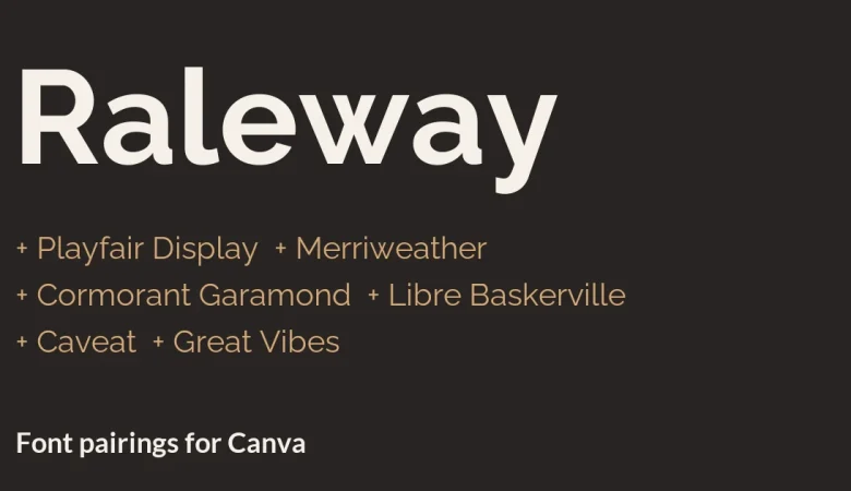 Raleway Font Pairing in Canva: 6 Pairings and 1 Trap - cover