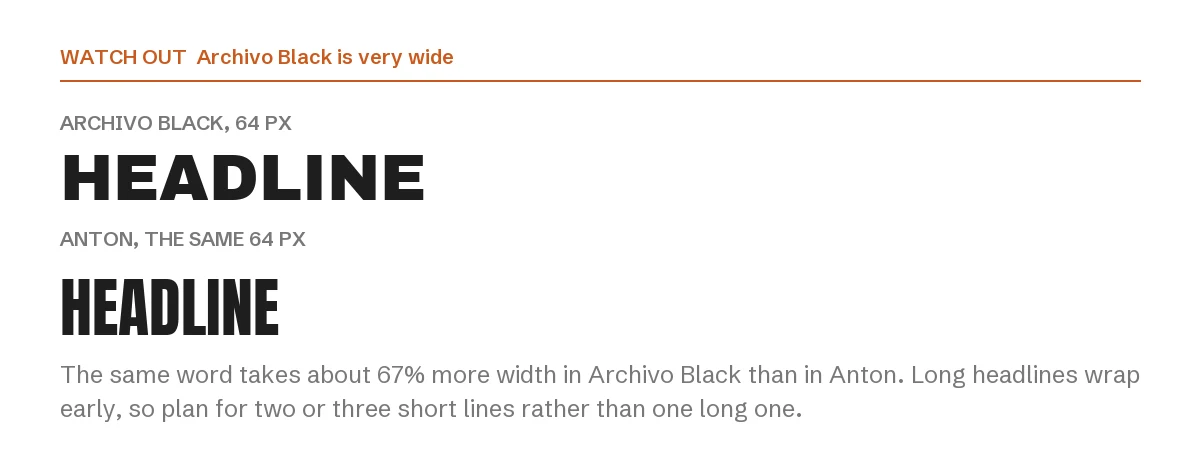 Archivo Black Font Pairing in Canva: 6 Matches 2 Archivo Black font pairing in Canva: the word "Headline" in Archivo Black and in Anton at the same size, showing Archivo Black's extra width